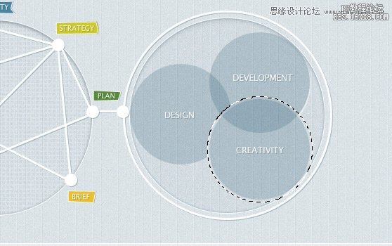 ps网页布局设计实例教程