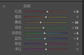 日系色，用LR调出干净、纯洁的日式制服照