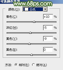 绿色调，调出粉绿色人像效果教程