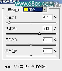 ps树林中的非主流美女