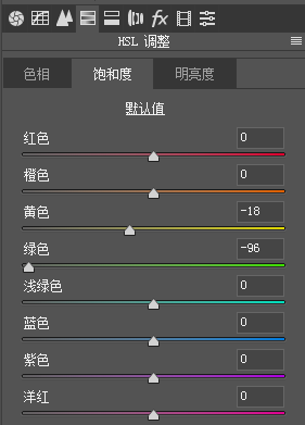 清新人像，通過后期打造清新通透的秋季人像