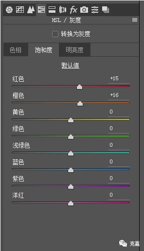 人像后期，模仿國外大片進行后期調(diào)色