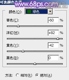 ps非主流教程：非主流藍色效果