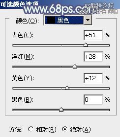 ps非主流教程：古典蓝色非主流美女