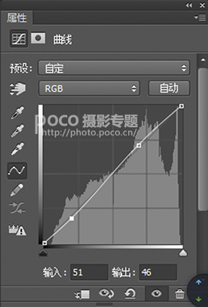 LR調色教程，夏日花海照片實例教程