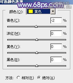 ps非主流房子旁邊的非主流美女效果