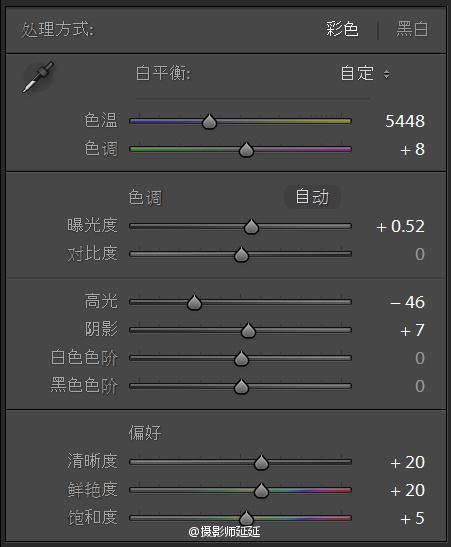 懷舊色調，怎樣用LR調出懷舊逆光色調