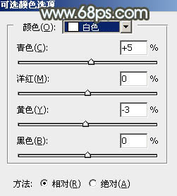 淡色調(diào)，調(diào)出中性淡色人像照片教程