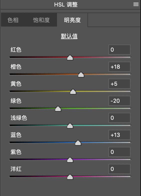 人像后期，通過PS制作春日油菜花的清新人像照片