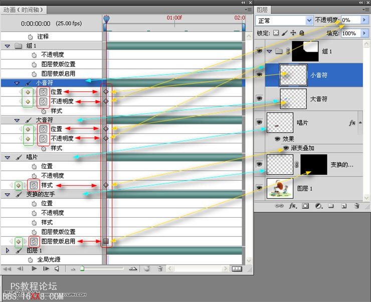 PS制作留聲機里飄出的音符的GIF動畫