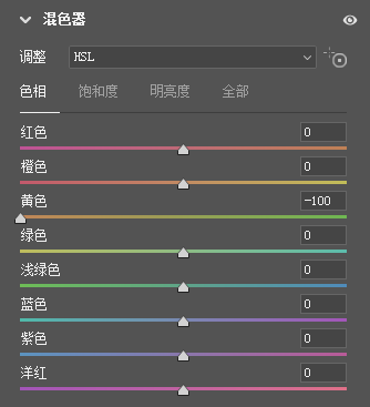 暗黑調(diào)，給室外掃街拍攝的照片調(diào)出暗黑系色調(diào)