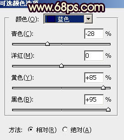 霞光效果，给外景草坪上的人物照片添加霞光色