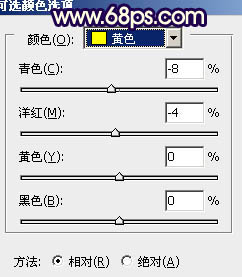 ps給街道美女圖片加上淡淡的暖色調