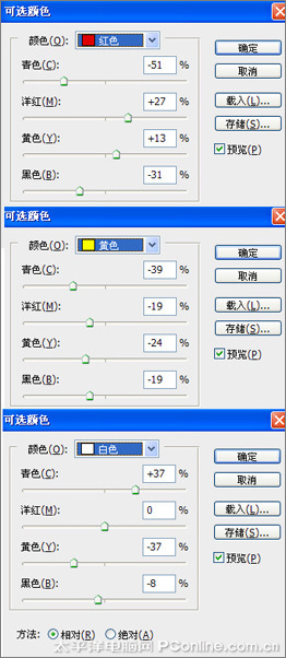 ps美化教程:调出粉嫩可人的MM照