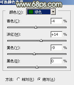 ps非主流柔美的淡绿色效果教程