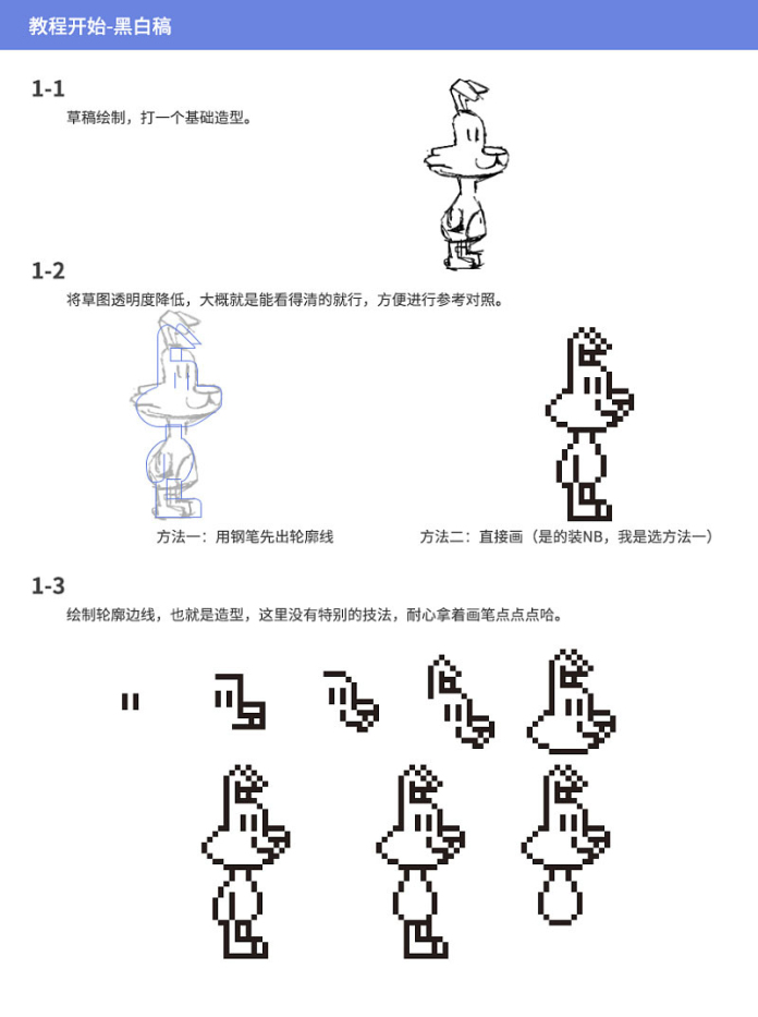 動態表情，用photoshop創建GIF動畫效果人物