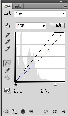 PS制作仿夢露懷舊封面印刷海報經典特