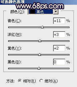 紫色調，調出橙紫色人像照片教程