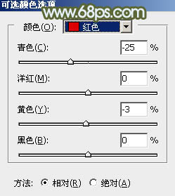 粉色调，ps调出粉调的绿蜜糖效果照片