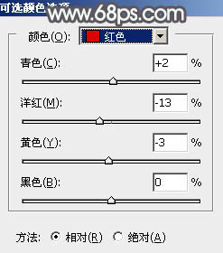 中性色調(diào)，ps調(diào)出唯美的暖褐色調(diào)照片教程