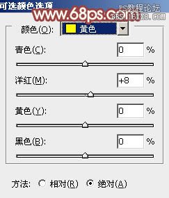 超详细的ps通道磨皮教程