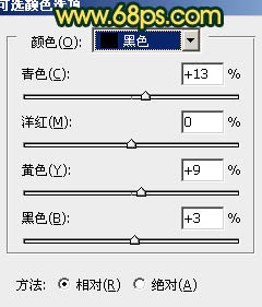 ps打造流行的暗调橙绿色人物图片