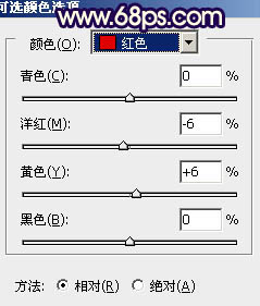 ps給街道美女圖片加上淡淡的暖色調