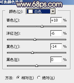 霞光效果，給照片制作紫色調的霞光效果