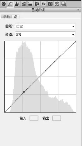 色彩理論，通過實例講解色彩相關理論知識