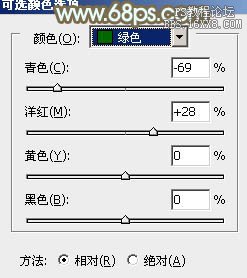 ps戴帽子的非主流美女教程