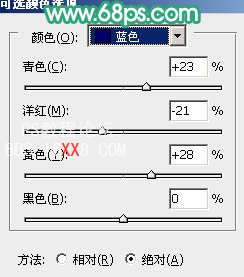 Photoshop简单为偏色的人物照片加上蜜糖色