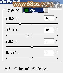 ps处理非主流姐妹教程