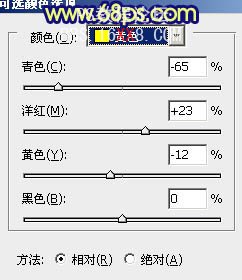 Photoshop教程:调出人物图片深蓝的秋季色