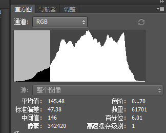 教你如何通過直方圖識別照片的曝光是否