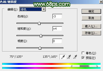 綠色調，調出暗色調下雨效果照片