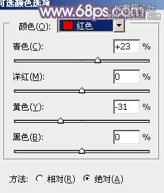 ps非主流教程：室内非主流美女