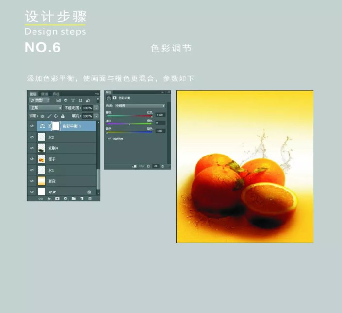 创意合成，水果拉罐的创意合成