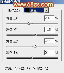 ps橙红色非主流图片