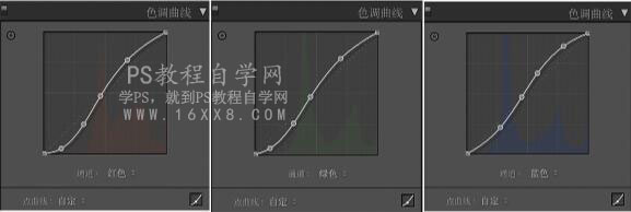 復古色，通過PS調出干凈的暖色系復古色調人像