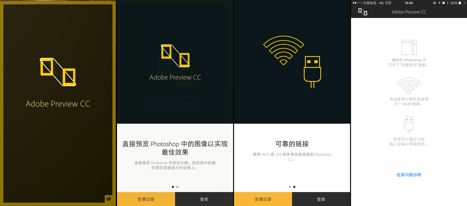 冷知識，CC2015評測專題