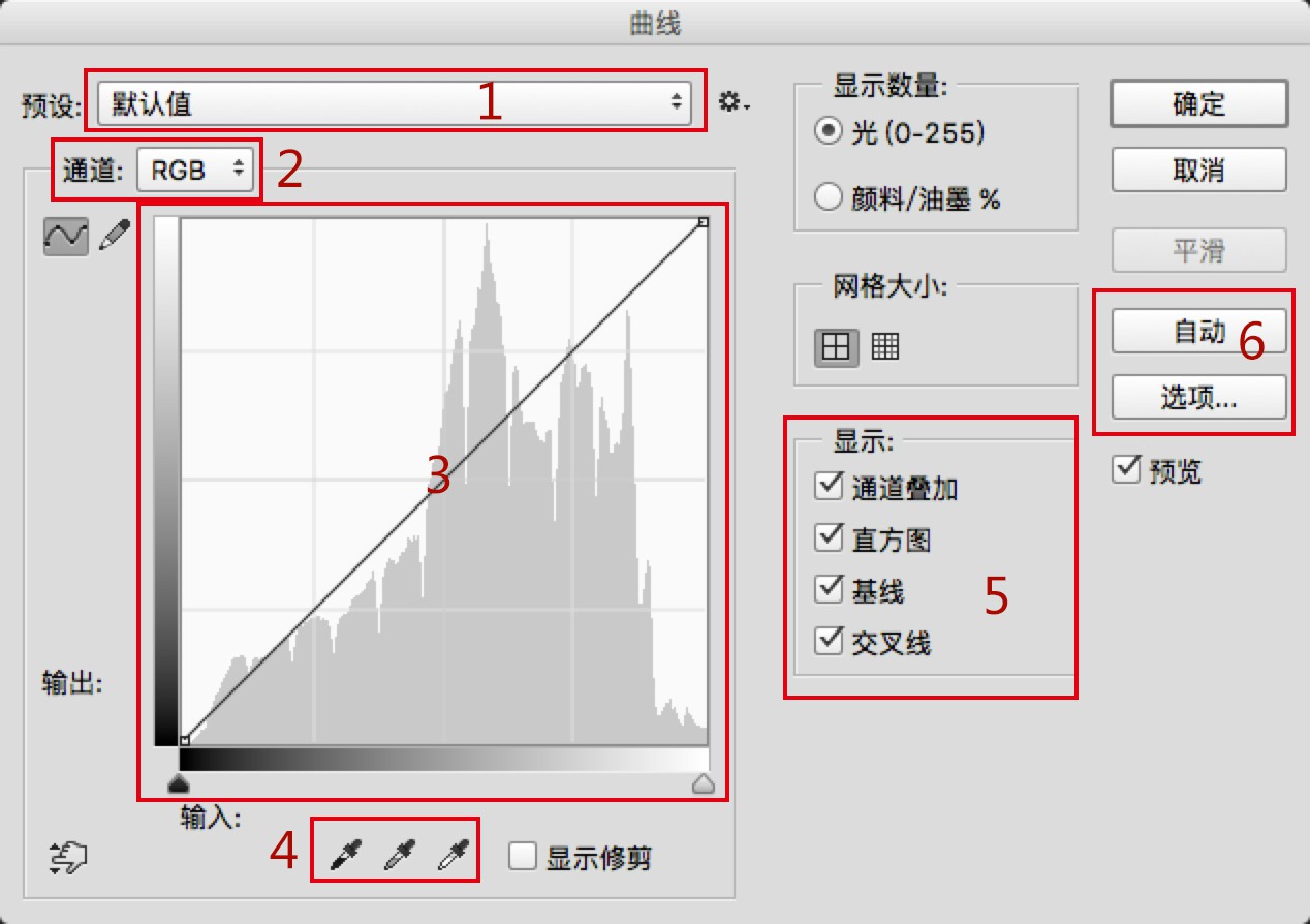 曲线工具，给新手讲解曲线的原理