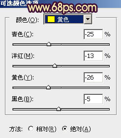 ps給綠色外景人物圖片增加柔和的橙黃色