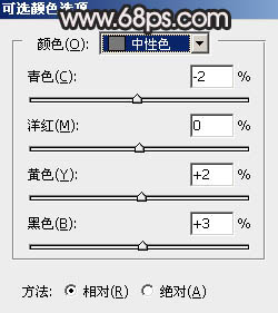 褐色调，调古典暗调褐色人像照片