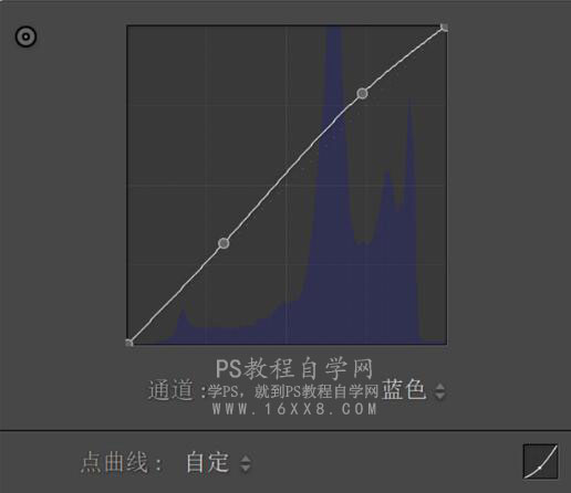 LR調(diào)色教程，通過L制作仙氣十足的玉兔照片