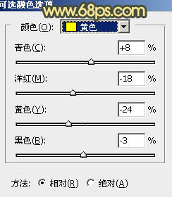 黄色调，ps制作霞光般的黄色调及光线教程