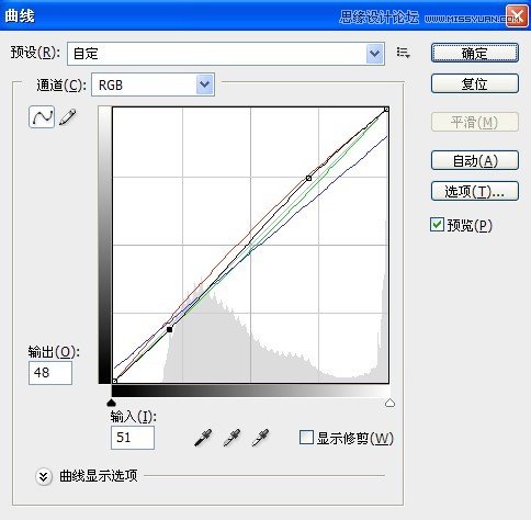 兒童照片調色！調出日系淡雅色調教程