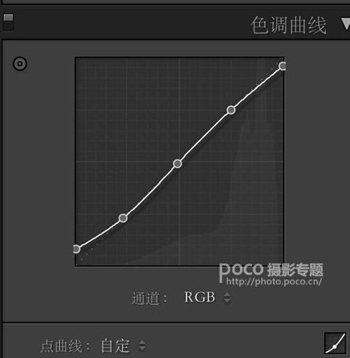 日系色，調出清新的日系灰色調教程