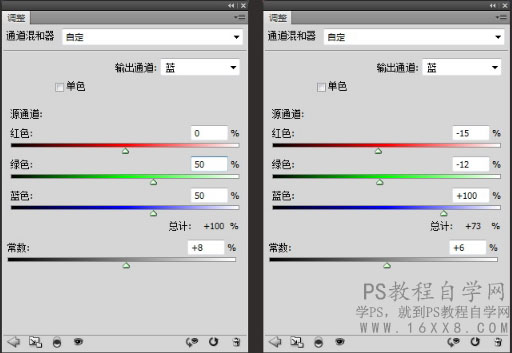 商业修图，用PS给商业大片修图的调色思路及方法