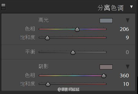 懷舊色調，怎樣用LR調出懷舊逆光色調