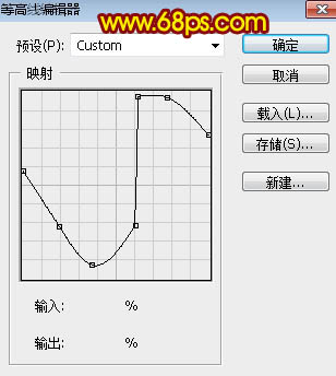 火焰字，制作金属燃烧的火焰字效果